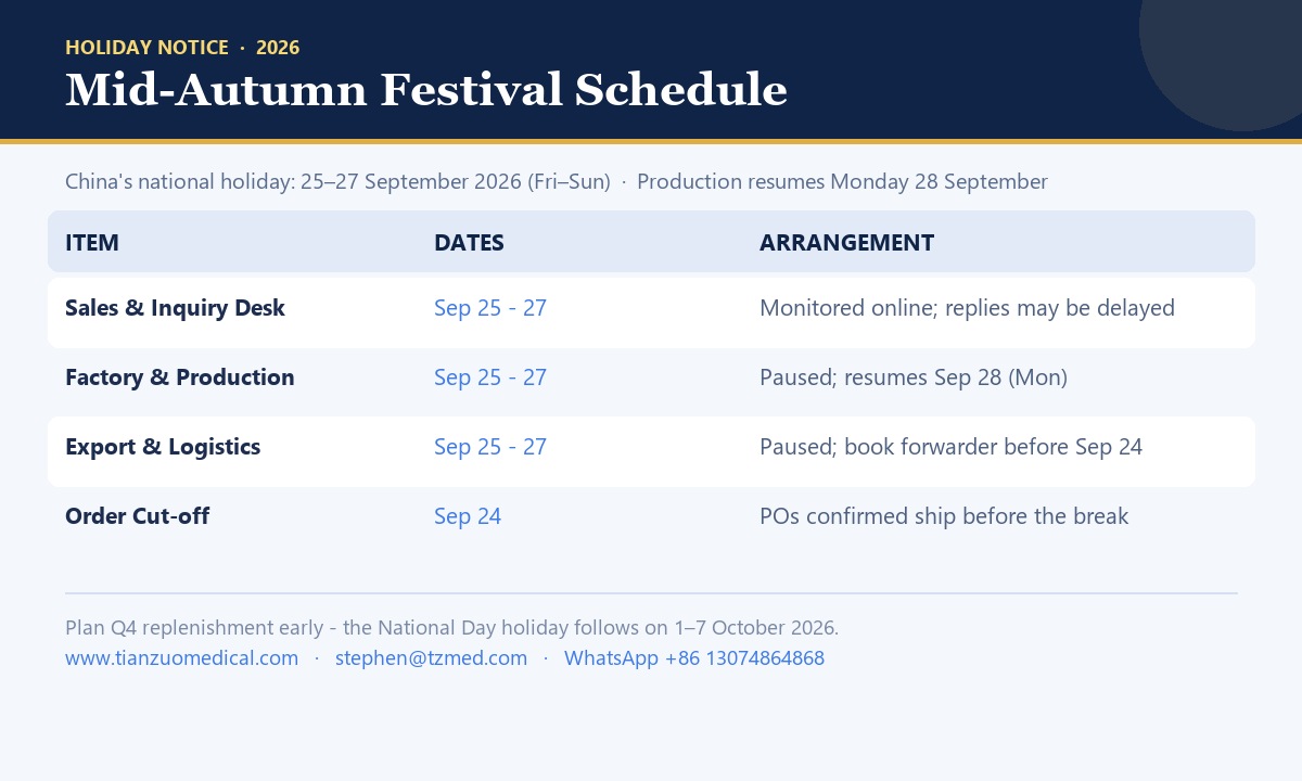 Tianzuo Medical Mid-Autumn Festival 2026 holiday schedule - sales and inquiry desk, factory production, export and logistics, and order cut-off dates